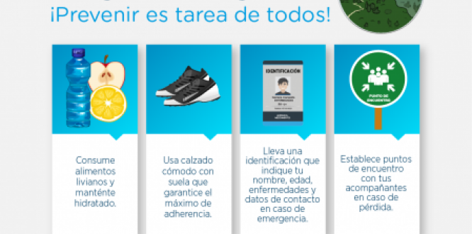 gestión del riesgo