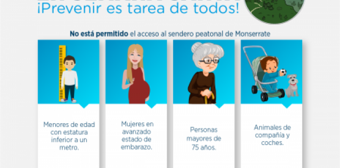 gestión del riesgo